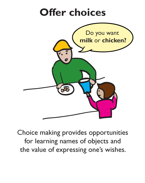 Offer Choices - poster