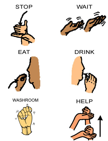 image of basic signs: stop, wait, eat, drink, washroom, help