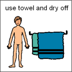 dry off clipart