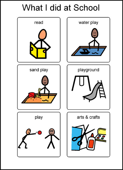 What I did at school symbols: read, water play, sand play, playground, play, arts and crafts