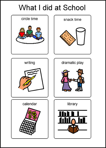 What I did at school symbols: circle time, snack time, writing, dramatic play, calendar, library