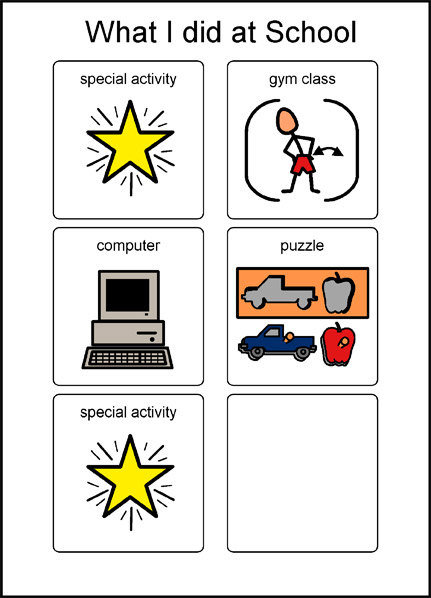 What I did at school symbols: special activity, gym class, computer, puzzle