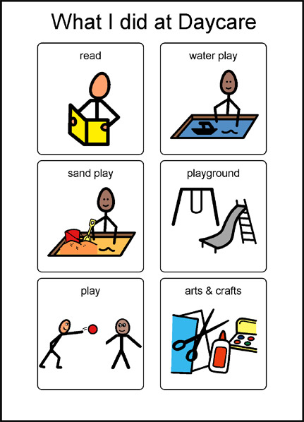 What I did at daycare symbols: read, water play, sand play, playground, play, arts and crafts