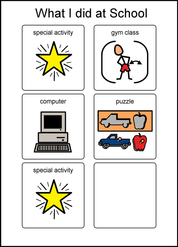 Feuille de classeur de communication visualisée